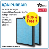 BESTAR ION PUREAIR Air Purifier P7/ P7(UV)  H13 (Medical Grade) Hepa Filter