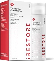 iRestore Biotin Hair Conditioner for Damaged Dry Hair - Biotin Conditioner for Fine Hair Growth, Vol
