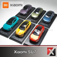 Xiaomi 1:64 SU7 Max Ultra Pull Back Rolling Wheel