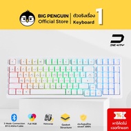 DEKAY98 PRO DK 98 PRO คีย์บอร์ดไร้สาย Bluetooth Wireless Mechanical Keyboard DK98PRO DEKAY98PRO BLUE