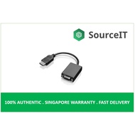 Lenovo HDMI to VGA Monitor Adapter P/N:0B47069 - 1 Year Local Warranty