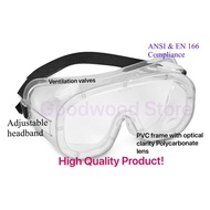 Proguard Medical Lab Grade Virus Guard Goggles Eye Protection