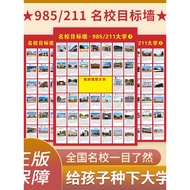 Famous School Target Wall Stickers Chinese Famous Brand University Inspiration List National 985 and