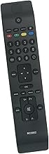 ALLIMITY RC3902 Replacement Remote Control for Polaroid OK NordMende LN19M1000 UN22M1500 UN32M5000 U