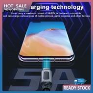 HAN_ Data Line 5a Fast Charging Cable 5a Usb-c Charger Usb C to C Cable 100w Pd 3.0 Fast Charging 5a