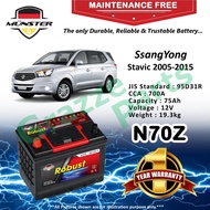 Münster Robust MF CMF N70Z | N70ZR | NX120-7R | 95D31R (75AH) Car Battery Bateri Kereta for SsangYon