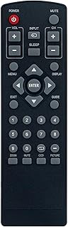 AULCMEET RC-V21-0B New Replacement Remote Control fit for Dynex TV NSF20TV NSF24TV NSF27TV DX-R20TV 