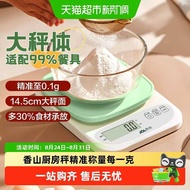 Xiangshan High Precision Kitchen Scale Small Electronic Scale Food Commercial Weighing Device Baking