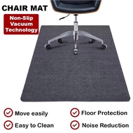 PVC mat Chair Mat for floor protection, Floors Protector Mat