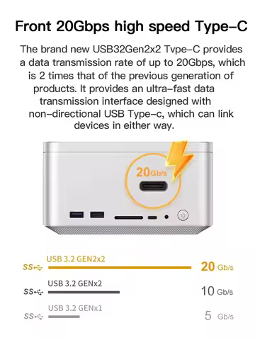 SZBOX FN60G MINI PC Dedicate Card DDR5 Dual M.2 2280 NVME SSD PCIE 3.0 5 Screen Display 4K@60Hz HD D