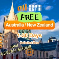[eSIM]Australia & NZ 4G/5G eSIM card total data high speed network sim card Roam eSIM available imme
