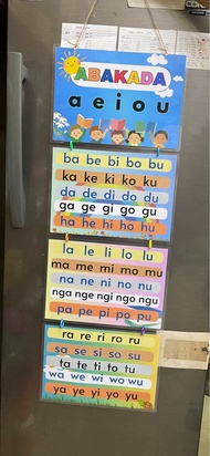 ABAKADA Hanging chart Laminated A4size (Makapal)