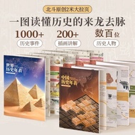 Simplified & Chinese Historical Annual Chart World Historical Annual Chart Student Practical Histori