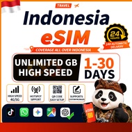 【AE】Indonesia eSIM  | 1-15 Days | High-Speed UNLIMITED GB【Bali  Jakarta Borvo】Indonesia Travel Sim C