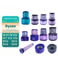 Dyson V6/V7/V8/V10/V11/V12/V15Vacuum Cleaner Filter