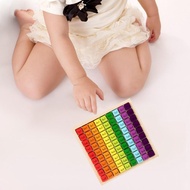 [whfashionkk] Rainbow Multiplication Board 9x9 Times Table Tray Preschool Learning Toy Times