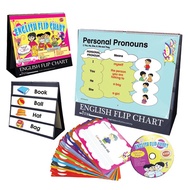 English Flip Chart**