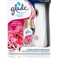 glade เกลดออโตมาติกสเปรย์ พร้อมตัวเครื่อง ยกลัง4ชุด