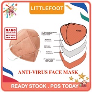 🔥READY STOCK🔥LittleFoot 1PC 5 LAYERS 3D NANO COPPER OXIDE 5PLY KN95 MASK REUSABLE NON MEDICAL H0037