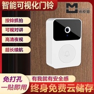 Hot SaLe Video Doorbell Home Cat Eye Intercom WirelessWIFISmart Doorbell Digital Door Viewer Charging Large Volume Punch