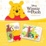 🇹🇼台灣Infothink 小熊維尼 系列智慧型PD快充行動電源