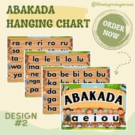 ABAKADA HANGING CHART - Fully Laminated A4 size