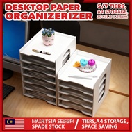 Large Desk Organizer Storage Box Student Dormitories Office Drawer A4 Drawer Stationery