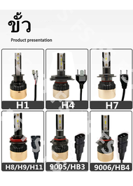 เเพค 2ชิ้น NEW หลอดไฟหน้ารถยนต์ LED ของแท้100% ไฟตัดหมอก 9V-32V รุ่นใหม่ A8F แสงสีขาว สว่างกว่าหลอด
