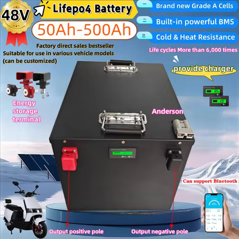 HC_48V 100Ah Lifepo4 Battery 50Ah 150Ah 200Ah 250Ah 300Ah 400Ah 500Ah for 5KW 10KW Inverter Solar Ph