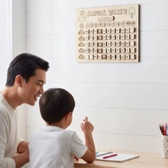 Custom Class Time Table can change