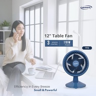 Dawa turbo fan, Table fan, kipas meja angin kuat