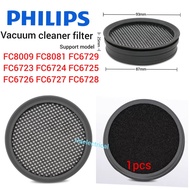Philips Vacuum Filter Sponge (1PC) FC8009 FC8081 FC6729 FC6723 FC6724 FC6725 FC6726 FC6727 FC6728 FC