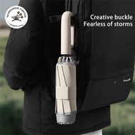 ⚡ Reinforced Compact Folding Umbrella Household Daily Necessities Folding Umbrella Solid Trend Spacious Portable Automatic Umbrella Umbrella Household Products ⚡