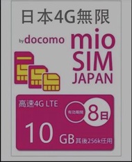E sim 日本Docomo 8日4G 10GB之後256K無限上網卡