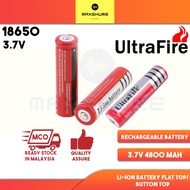 [Maxshure] 18650 ULTRAFIRE brc 3.7V 4800 mAh Battery 18650 Rechargeable Lithium Battery