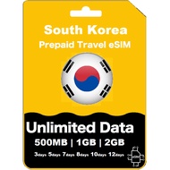 【eSIM】South Korea Unlimited High Speed Data Travel eSIM