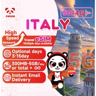 eSIM-Italy 3-15Days Daily 300MB-5GB Unlimited Data | Instant Email Delivery | High Speed 5G eSIM