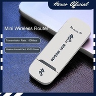 Terlaris Modem WIFI 4G Support All Operator SIM card 150 Mbps Modem