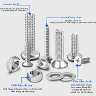 900g M3 M4 M5 Bolt and Nut Set with Convenient and Versatile Carrying Case