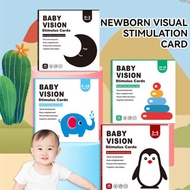 Flash Card Baby Educational Toys Montessori 0-3 months Black White Visual Stimulus Card 36 months