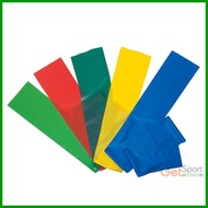 Yoga Elastic Band (0.65mm) (Yoga Band/Resistance Band/Stretch Band/Pilates Band/Yoga Skin)