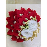 GUBAHAN HANTARAN LOLIPOP