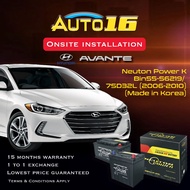 Hyundai Avante/Elantra Car Battery 75D23L/Q85