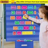 HORIZO Standards Pocket Chart, Educational Large Classroom Pocket Chart, Durable Class Schedule Char