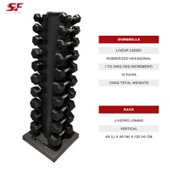 Hex Rubber Dumbbells (1kg to 10kg) Set
