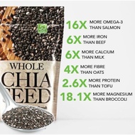 COSWAY Mildura Natural Whole Chia Seed Product