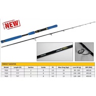 MAGURO PERFECT SHOOTER (Spinning Bottom Rod )