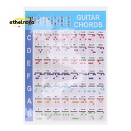 Acoustic Guitar Practice Chords Scale Chart Guitar Chord Fingering Diagram Lessons Music for Guitar 