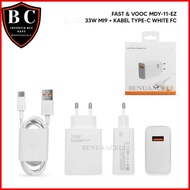 TRAVEL CHARGER XM REDMI 13 13C 12 12C REDMI 9 9A 33W TYPE C MICRO USB FAST CHARGING/ - BC88