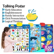Premium English Interactive Talking Alphabet Poster ABC Wall Chart With Sound Learning ABC & 123
